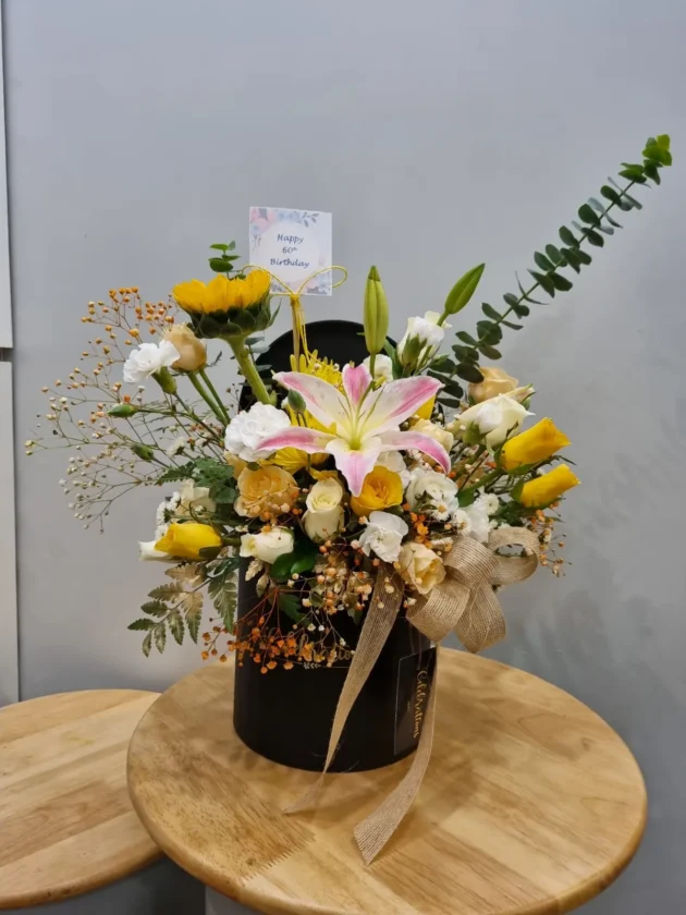 Treat my eye with Bloom