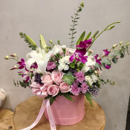 The Parisian Bloom Basin